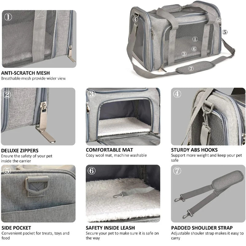 Portable Pet Travel Carrier – Soft‑Sided & Airline Approved